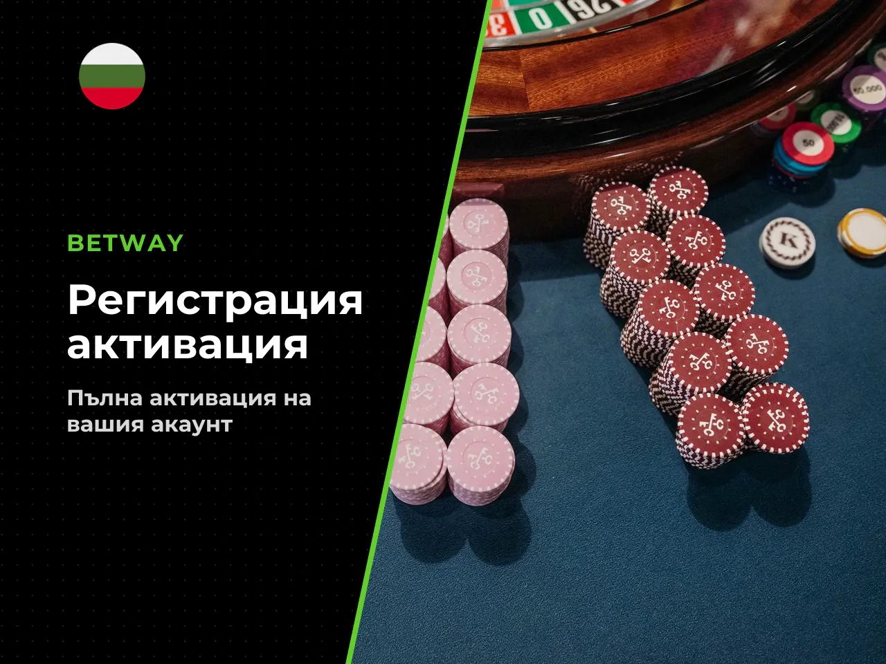 Какво да правите след Betway регистрация